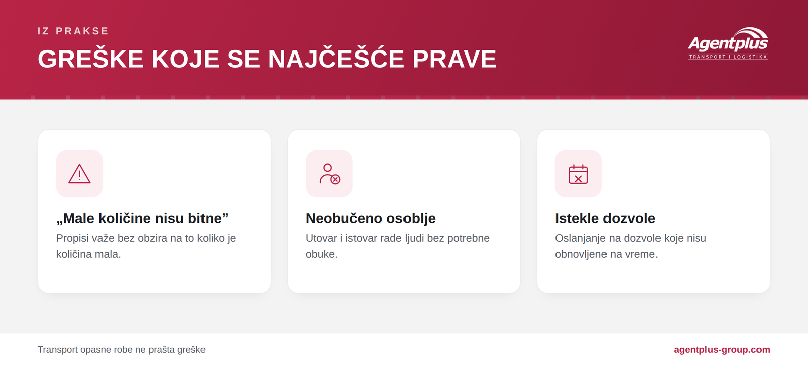 Infografik sa najčešćim greškama u transportu opasne robe: potcenjivanje malih količina, neobučeno osoblje i istekle dozvole