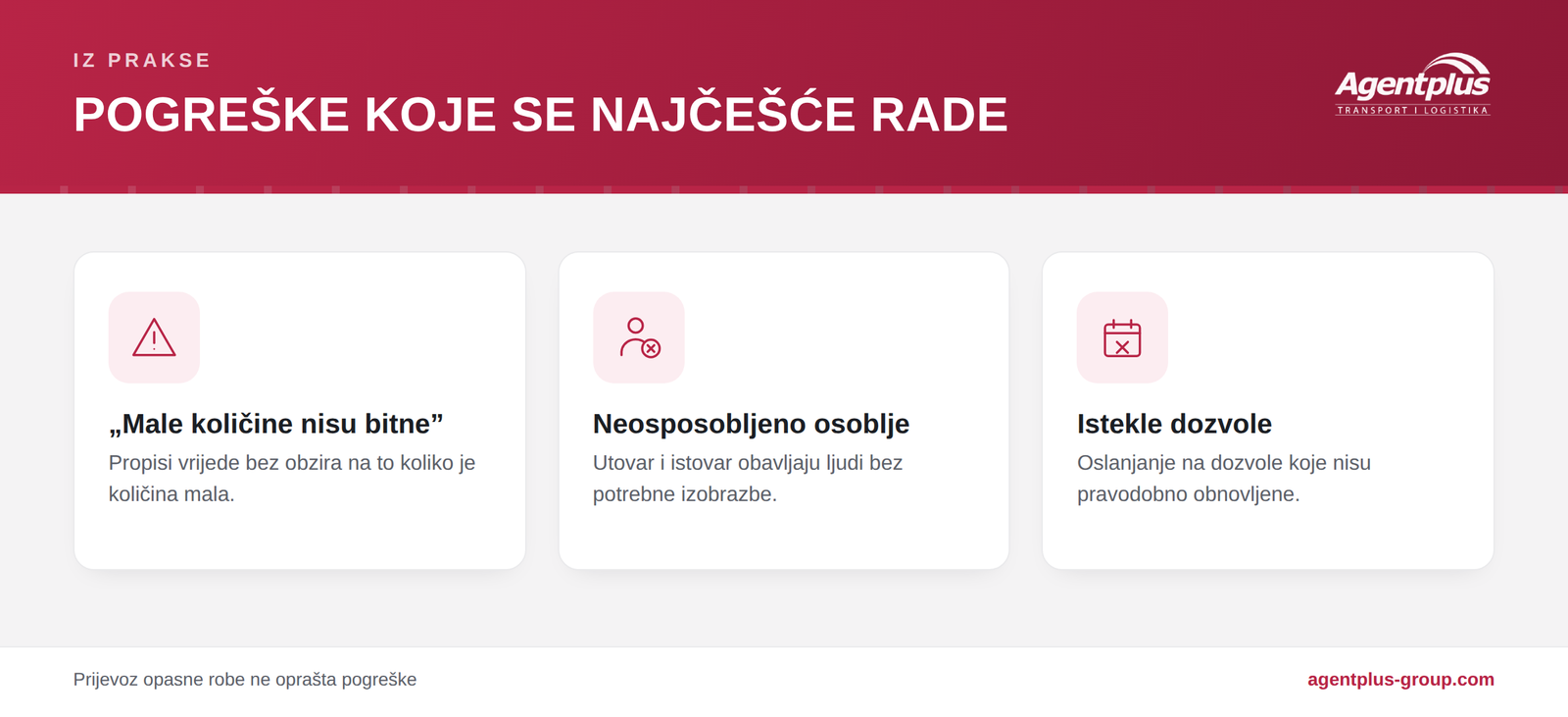 Infografika s najčešćim pogreškama u prijevozu opasne robe: podcjenjivanje malih količina, neosposobljeno osoblje i istekle dozvole